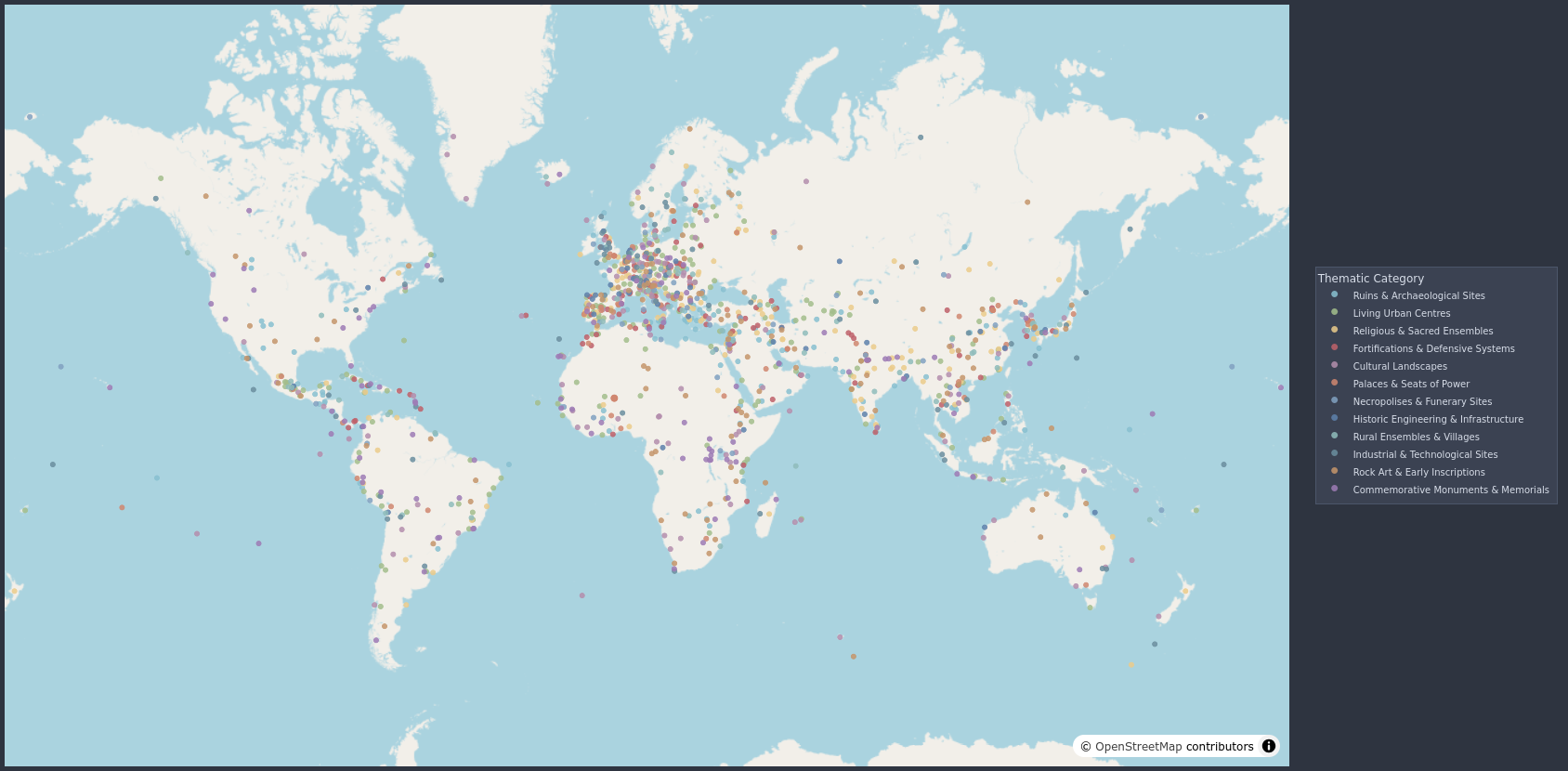 Análise de sítios da UNESCO